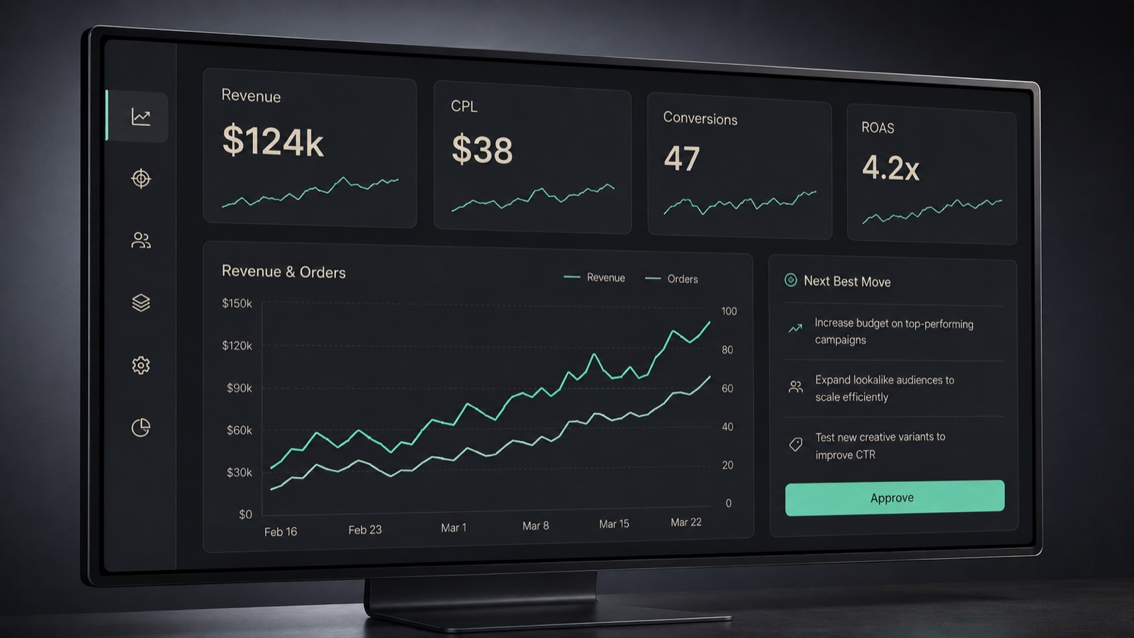LOOP dashboard — операционный слой над стеком